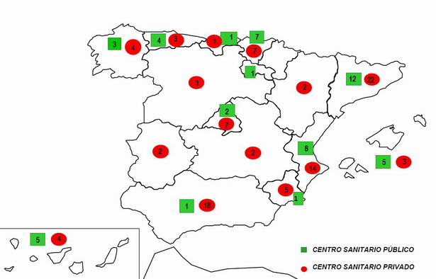 Distribución de centros que han notificado I.V.E.s